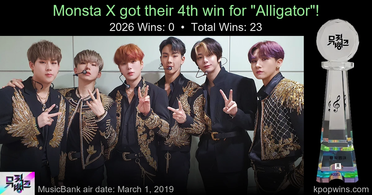 Monsta X - Alligator